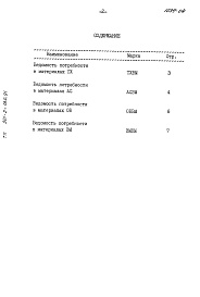 Состав альбома. Типовой проект 901-2-180.91Альбом 4 Ведомости потребности в материалах.         	          