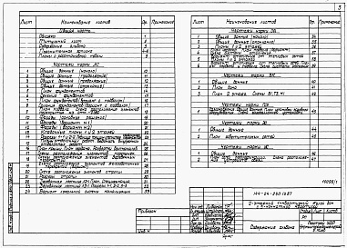 Состав альбома. Типовой проект 144-24-240.13.87Альбом 1 Архитектурно-строительная, санитарно-техническая и электротехническая части