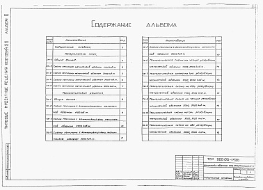 Состав альбома. Типовой проект 902-05-14.86Альбом 2 Чертежи (Генеральный план площадок. Технологическая схема)