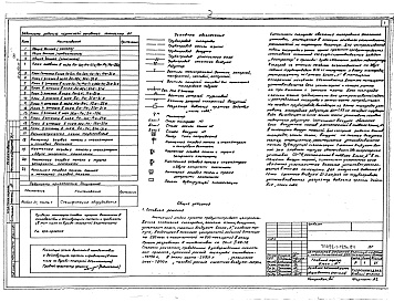 Состав альбома. Типовой проект А-III-80Альбом 7 Лечебное газоснабжение. Холодоснабжение. Технологическое оборудование