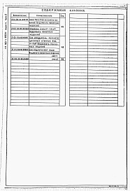 Состав альбома. Типовой проект 903-1-293.91Альбом 4 Части 1, 2. Нестандартизированное оборудование (из ТП 903-1-295.91)          