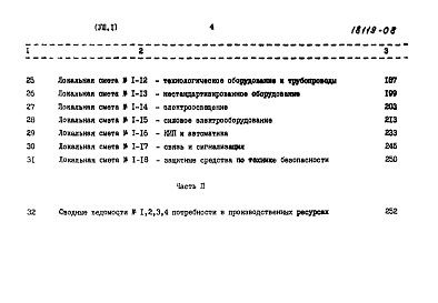 Состав альбома. Типовой проект 902-2-351Альбом 8  Сметы  