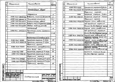 Состав альбома. Серия 3.503-44 ПролетныеВыпуск 0 Материалы для проектирования. Элементы и узлы. Рабочие чертежи