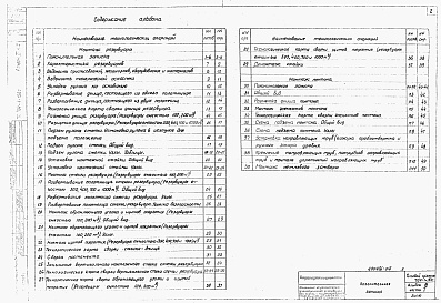 Состав альбома. Типовой проект 704-1-152сАльбом 7 Проект производства монтажных работ. Монтаж резервуара. Часть 1. Приспособление для монтажа. Часть 2.    