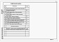 Состав фльбома. Типовой проект 407-3-660.03Альбом 1 Пояснительная записка, электротехническая часть     