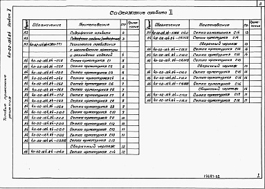 Состав альбома. Типовой проект 411-02-154.84Альбом 2 Арматурные и закладные изделия.     
