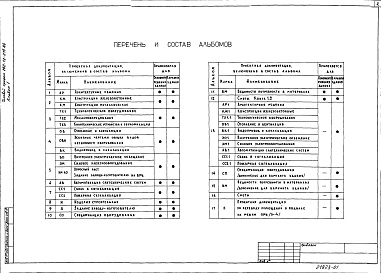 Состав альбома. Типовой проект 262-12-275.86Альбом 1 Архитектурные решения