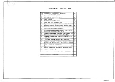 Состав альбома. Типовой проект 402-11-0154.89Альбом 1Пояснительная записка. Архитетурно-строительные решения.