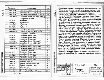 Состав альбома. Типовой проект В-IV-90-32.86Альбом 6 Строительные изделия    