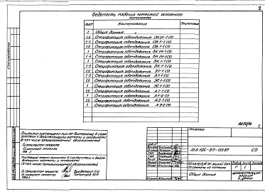 Состав альбома. Типовой проект 124-87-151.87Альбом 10 Спецификации оборудования