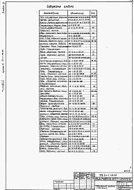 Состав альбома. Типовой проект 411-2-156.85Альбом 4 Нестандартизированное оборудование.     