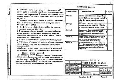 Состав альбома. Типовой проект 503-3-22.87Альбом 6 Показатели результатов применения научно-технических достижений в строительных решениях проекта    