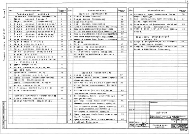 Состав альбома. Типовой проект 294-2-68Альбом 2 Отопление и вентиляция. Водопровод и канализация. Автоматизация сантехустройств     
