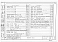 Состав фльбома. Типовой проект 272-31-53Альбом 4 Изделия заводского изготовления