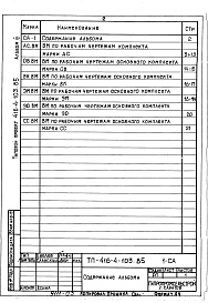 Состав альбома. Типовой проект 416-4-103.85Альбом 3 Ведомости потребности в материалах