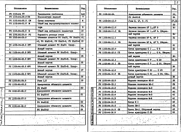 Состав альбома. Шифр РК 1103-84Альбом 1 Рабочие чертежи 
