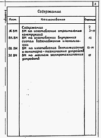 Состав альбома. Типовой проект 709-9-82.87Альбом 4 Ведомости потребности в материалах     