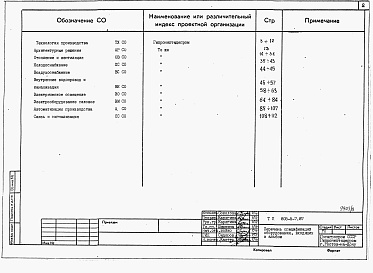 Состав альбома. Типовой проект 805-5-7.87Альбом 8 – Спецификации оборудования.    