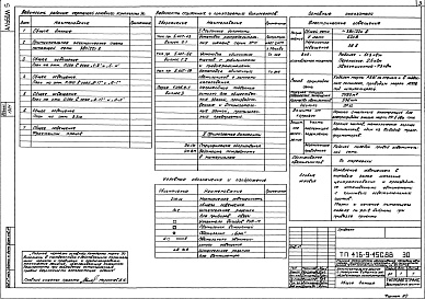 Состав альбома. Типовой проект 416-9-45с.88Альбом 5 Электрическое освещение. Силовое электрооборудование. Связь и сигнализация. Автоматизация     