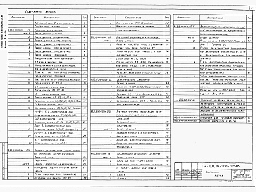 Состав альбома. Типовой проект A-II,III,IV-300-325.86Альбом 3 Отопление, вентиляция, водопровод и канализация. Механизация складского хозяйства. Электростанция дизельная. Автоматическая установка пожарной сигнализации и автоматического пожаротушения Часть 1