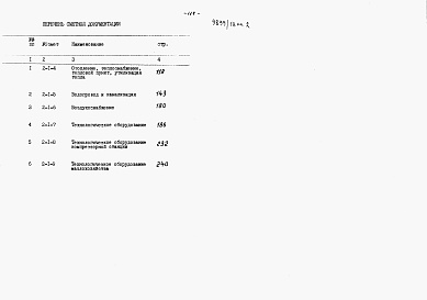 Состав альбома. Типовой проект 409-14-62.87Альбом 9 Сметы. Производственная часть. Часть 1 книги 1, 2, 3 