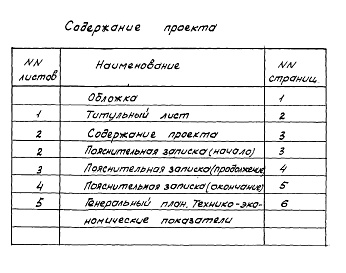 Состав альбома. Типовой проект 252-01-112Альбом 1 Общие положения и решения по комплексу