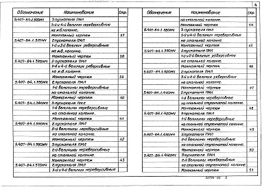 Состав альбома. Серия 5.407-84 УстановкаВыпуск 1 Монтажные чертежи