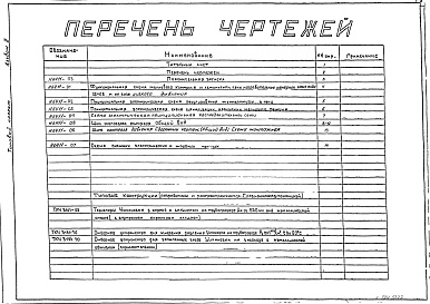 Состав альбома. Типовой проект 406-9-86Альбом 2 Рабочие чертежи механизма подъема заслонки Q=220 кг; Н=600 мм, пневматического ТРН 5892