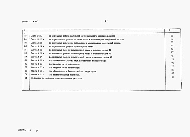Состав альбома. Типовой проект 704-2-029.86Альбом 4 Сметы