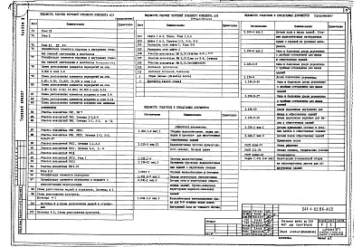 Состав альбома. Типовой проект 241-1-63.86Альбом 3 Часть 1, 2 Архитектурно-строительные решения выше отметки 0.000.Лечебная технология