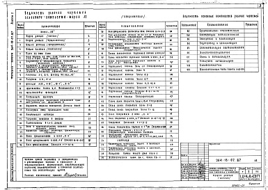 Состав альбома. Типовой проект 264-18-07.87Альбом 1 Архитектурно-строительные чертежи, витражи, технологические чертежи, кинотехнология