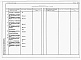 Состав фльбома. Типовой проект 143-24-281.13.88Альбом 5 Спецификации оборудования