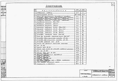 Состав альбома. Типовой проект 704-2-6сАльбом 3 Оборудование