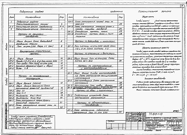Состав альбома. Типовой проект 813-1-13Альбом 1 Общая пояснительная записка. Технология производства. Архитектурно-строительные решения. Конструкции железобетонные. Водоснабжение и канализация. Отопление и вентиляция. Электроснабжение и электрооборудование. Связь и сигнализация. Автоматизация 
