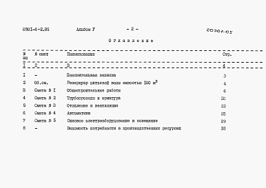 Состав альбома. Типовой проект 0901-4-2.85Альбом 5 Сметы (сухие грунты).     