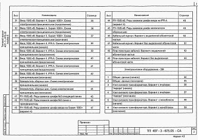 Состав альбома. Типовой проект 407-3-675.05Альбом 5 Электротехническая часть. Электросиловое оборудование. Электромонтажные конструкции          	            