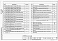 Состав фльбома. Типовой проект 407-3-675.05Альбом 5 Электротехническая часть. Электросиловое оборудование. Электромонтажные конструкции          	            