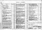 Состав фльбома. Типовой проект 291-8-23с.88Альбом 1Часть 1 Архитектурно-строительные и технологические чертежи. Часть 2 Конструкция металлической ванны.    Часть 3 Конструкция монолитной железобетонной ванны    