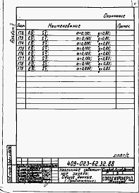 Состав альбома. Типовой проект 409-023-62.32.88Альбом 2 Наклонные скважинные заряды. Контурное взрывание с предварительным щелеобразованием.