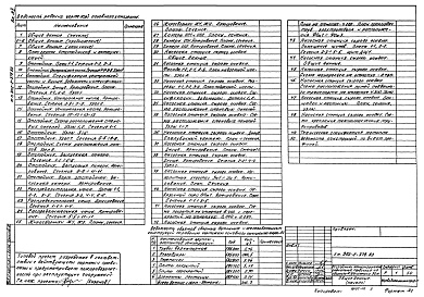 Состав альбома. Типовой проект 902-2-378.83 Альбом 2 Архитектурно-строительная часть