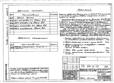 Состав альбома. Типовой проект 264-13-113Альбом 5 Автоматизация сантехустройств. Задание заводу-изготовителю на посты управления