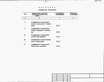 Состав альбома. Типовой проект 411-1-125.85Альбом 2   Спецификации оборудования.      