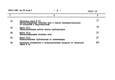Состав альбома. Типовой проект 903-1-205Альбом  13.3 Книга 1  Генеральный план. Инженерные сети 