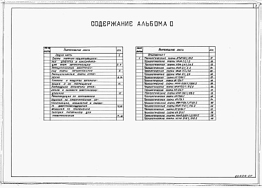 Состав альбома. Типовой проект 904-02-38.88Альбом 0 Рекомендации по применению