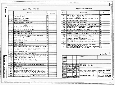 Состав альбома. Типовой проект 272-13-91Альбом 4 Изделия заводского изготовления