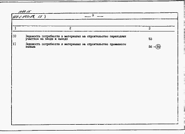 Состав альбома. Типовой проект 820-1-073c.87Альбом 15  Сметы, ВМ для отстойника на расход 2 м3/с     