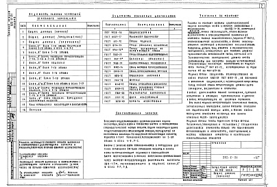 Состав альбома. Типовой проект 252-2-21Альбом 6 Лечебные газы