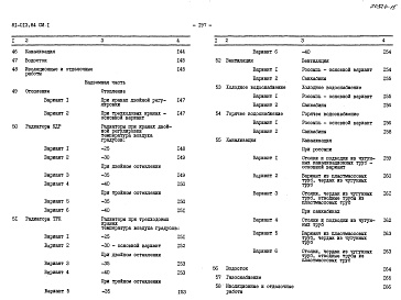 Состав альбома. Типовой проект 81-013.84Альбом 28 Сметы. СМ1, СМ2.1