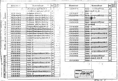 Состав альбома. Типовой проект А-II,III,IV-300-230.83Альбом 5 Строительные изделия    