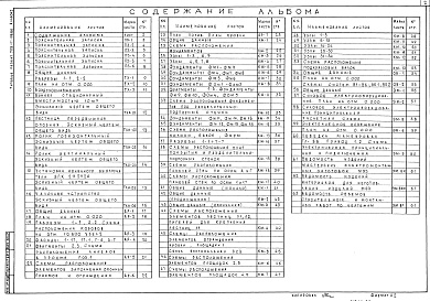 Состав альбома. Типовой проект 705-1-198.86Альбом 1 Пояснительная записка. Технология производства. Архитектурные решения. Конструкции железобетонные. Конструкции металлические. Отопление и вентиляция. Силовое электрооборудование